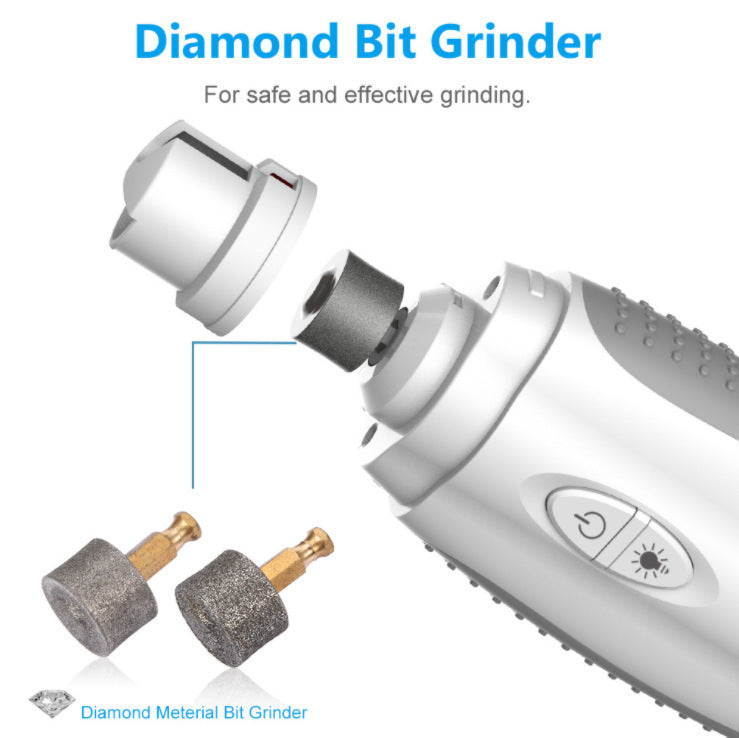Electric Pet Nail Grinder - Quiet & Safe Trimmer | Fluffy Fussion