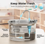 Multi circulating filtration system for water purification with labeled components.